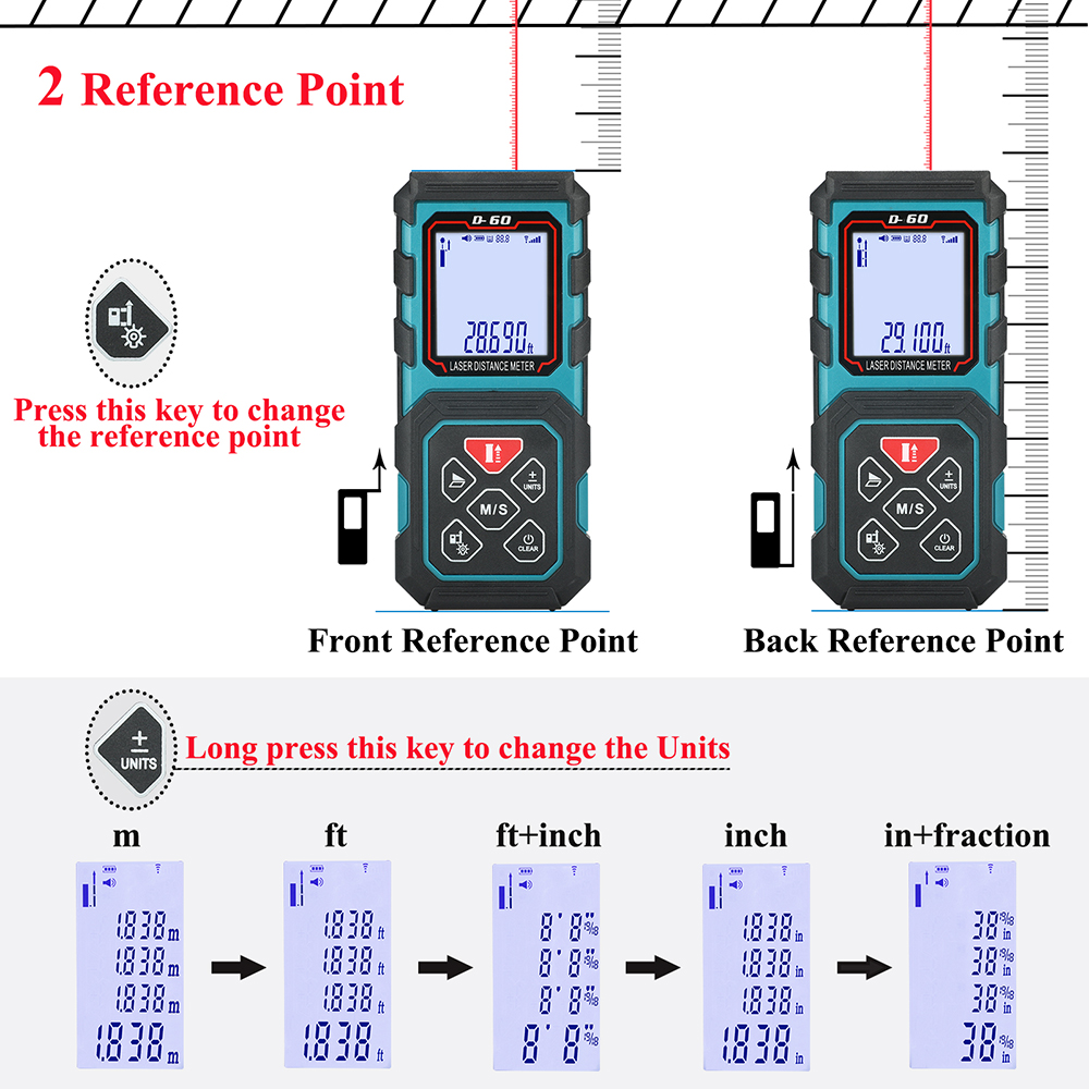 MAKINGTEC Laser Measure Rangrfinder Laser Distance Meter 100m 80m 60m 40m Digital Trena Laser Tape Range Finder Measuring Device