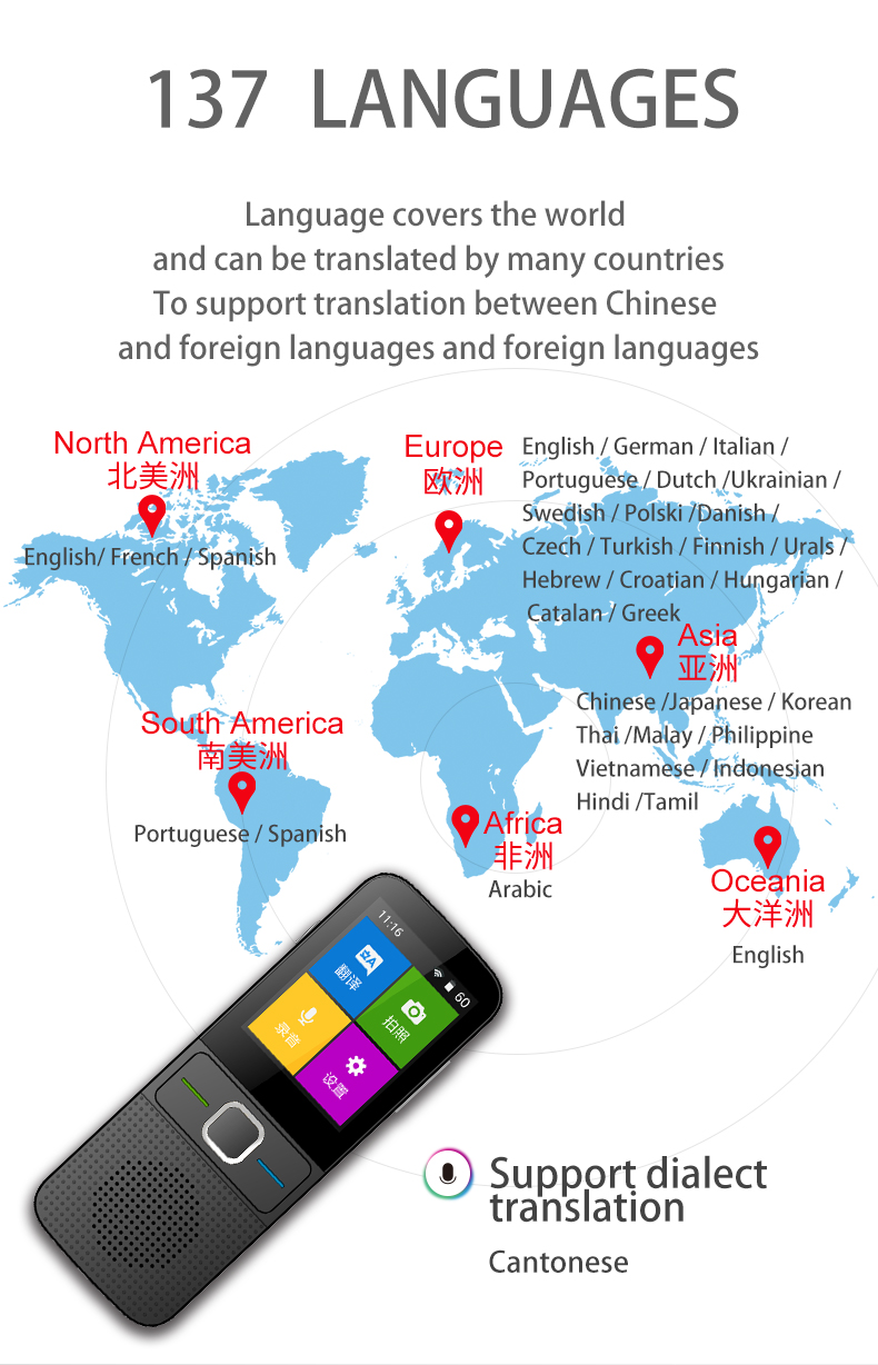 T10 Offline Voice-Translator Smart Portable 137 Language Real-time Translator Without Internet Inter-Translation Machine