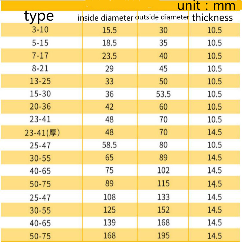 46-65 tool grinding machine clamping attachment Cylindrical grinding machine chuck Spring machine chuck grinding part