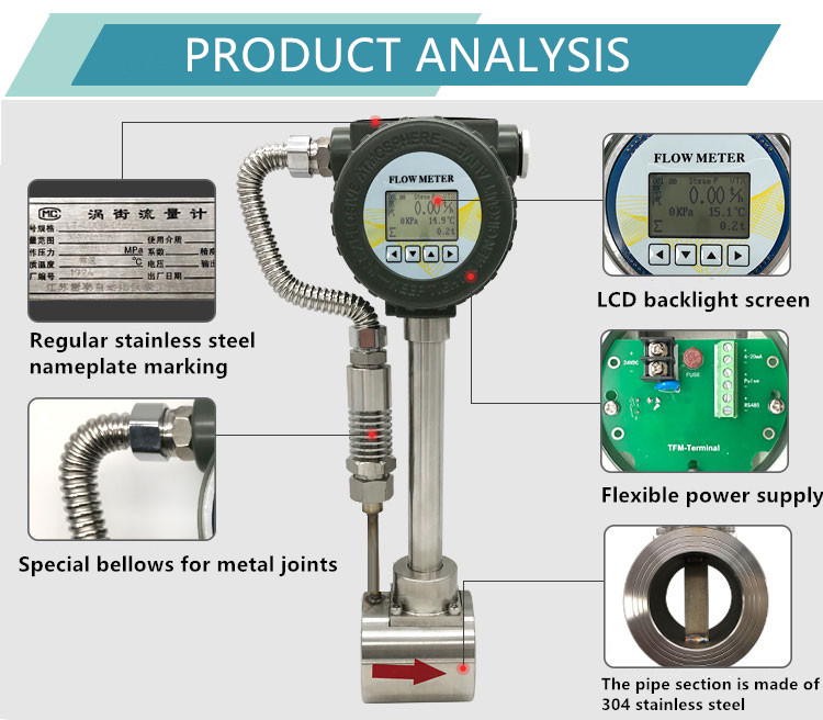 Vortex flowmeter