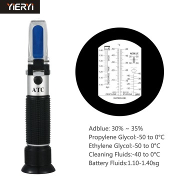 Automotive Antifreez Refractometer Freezing point Urea Urea Concentration Adblue Battery fluid Glass water tester meter ATC Tool