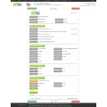 Geraniol USA Trade Data