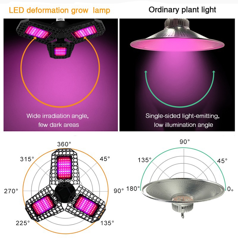 Grow Light Plant Growth Lamps Full Spectrum Light AC85V-265V 40W 60W 80W Phytolamp For Plants Professional Lighting Indoor Plant