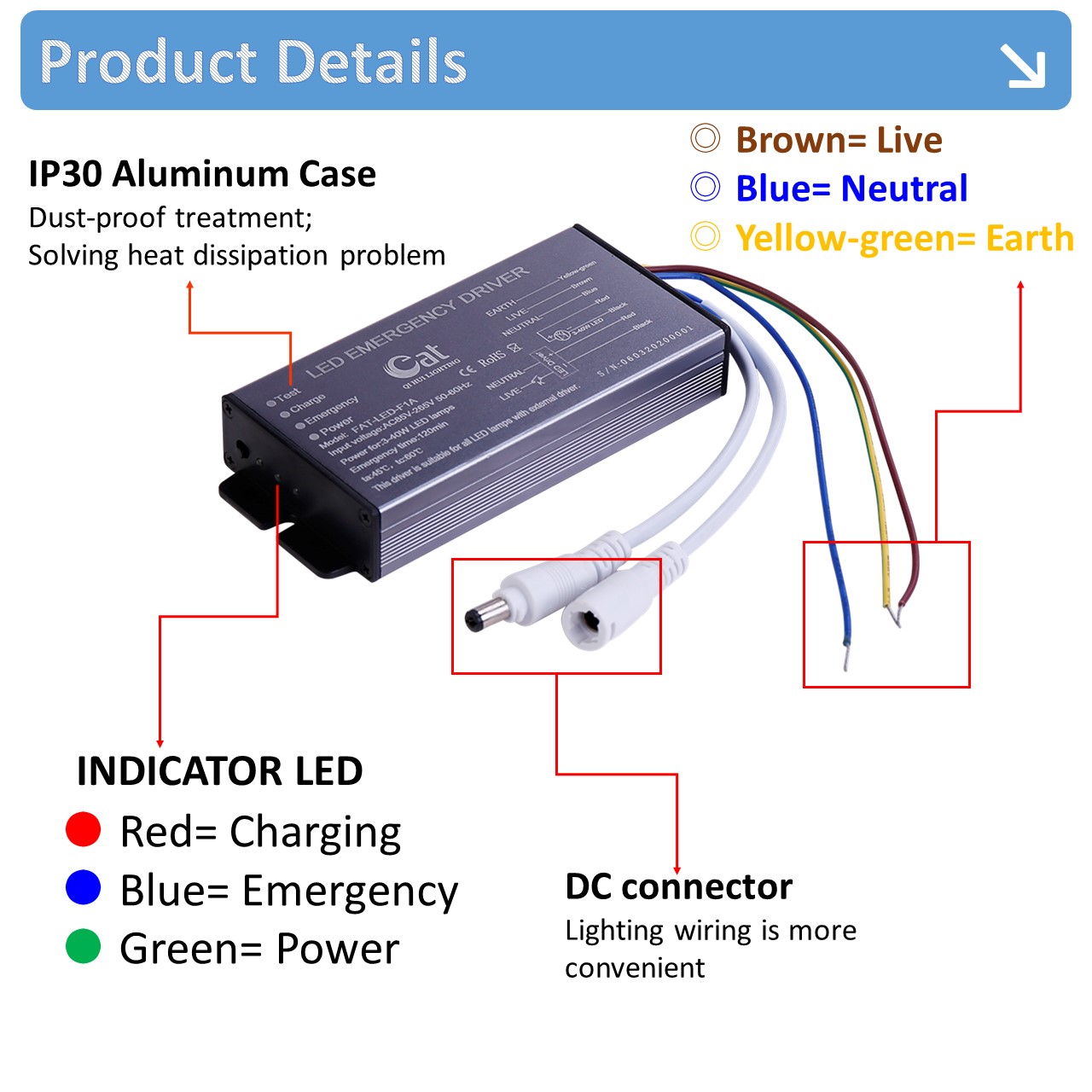Emergency Driver For Led
