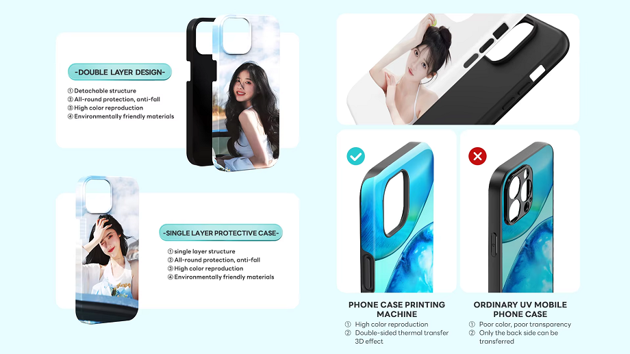 best phone case printing machine