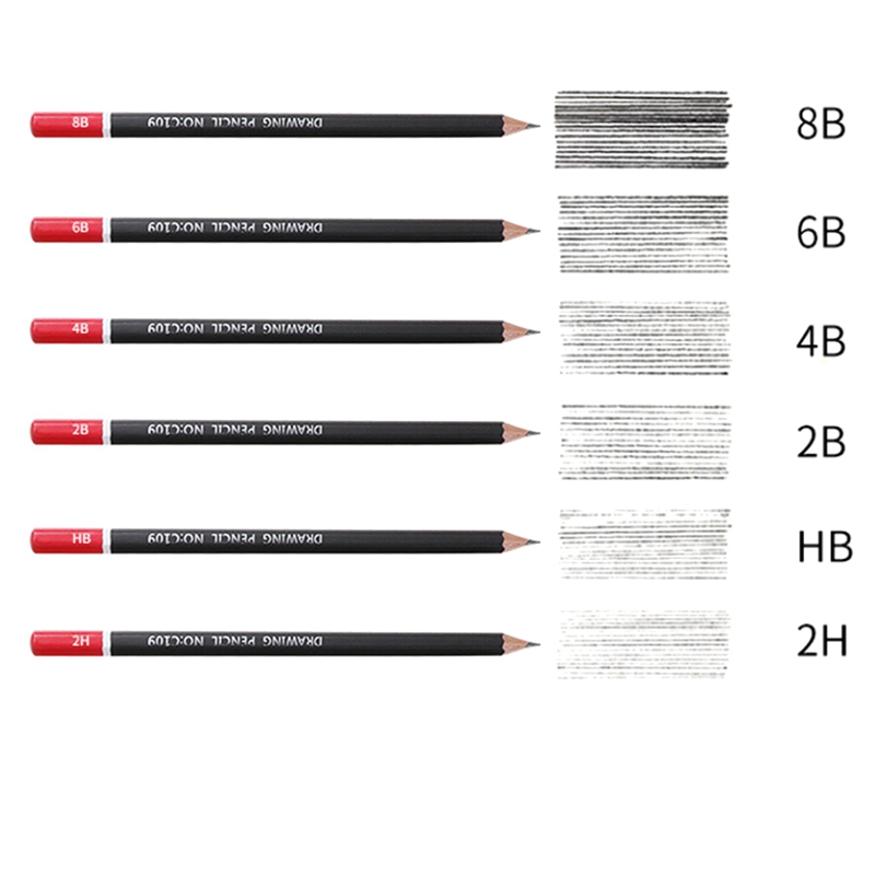 28Pcs Professional Sketch & Drawing Art Tool Kit with Graphite Pencils, Charcoal Pencils, Paper Erasable Pen, Craft Knif