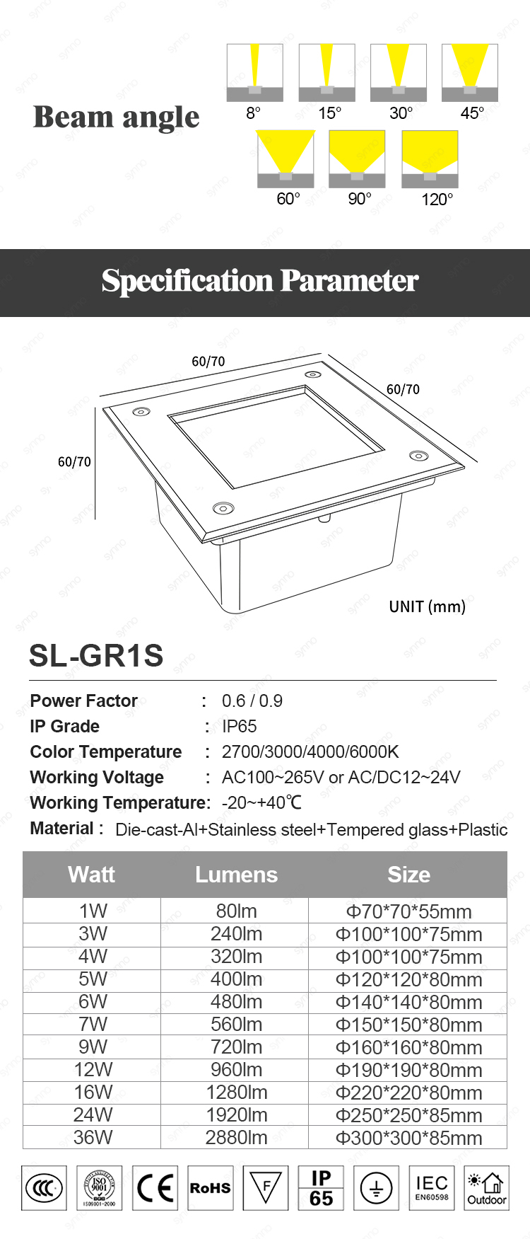 square led underground light