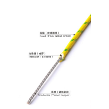 SILICONE BRAIDED WIRE UL 3304