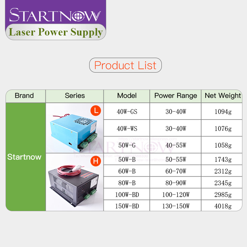 Startnow 150W-BD CO2 150W Laser Power Supply 130W With Display Screen MYJG-150 220V 110V For Laser Device Cutter Equipment Parts