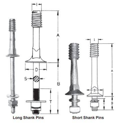 Crossarm Pin drawing