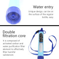 5 In 1 Miniwell Water Filter System With 2000 Liters Filtration Capacity For Outdoor Sport Camping Emergency Survival Tool