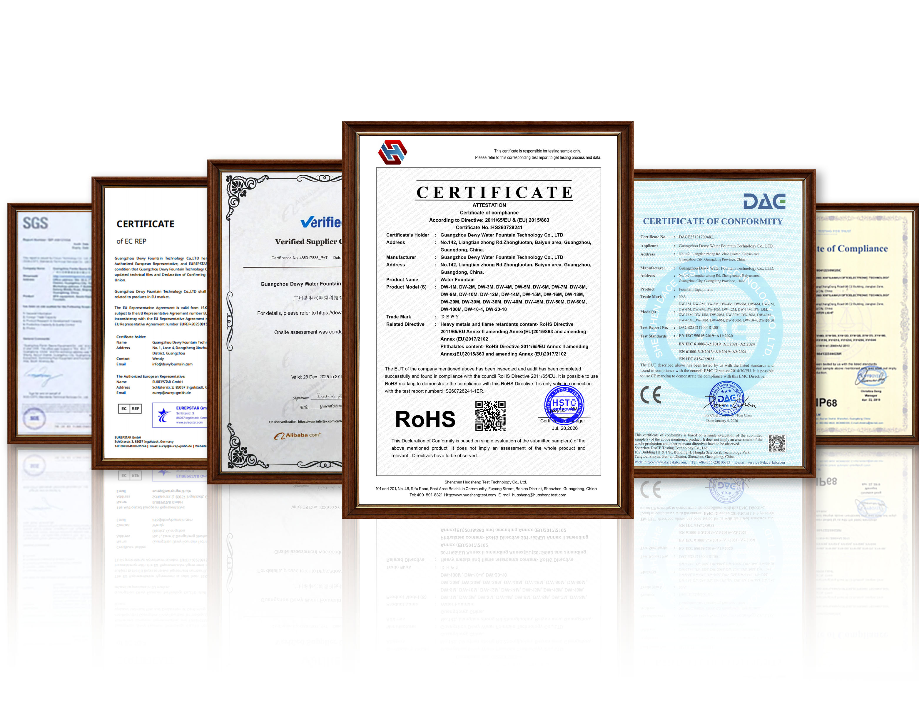 DEWY Fountain certificate