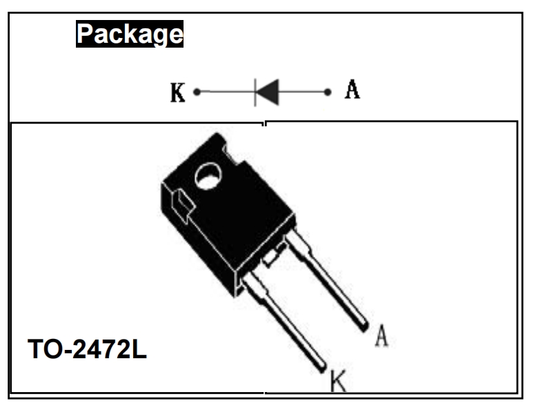 YZPST-RURG80100 package