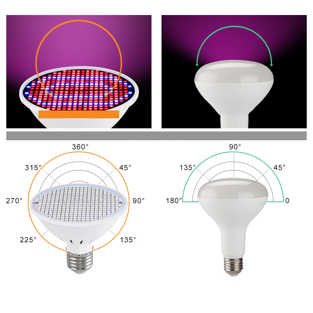 Led Grow Light Phytolamp for Plant Lamp Full Spectrum Grow Tent Lights Lamp Grow Lamp Indoor Lighting Hydroponic Growth LightE27