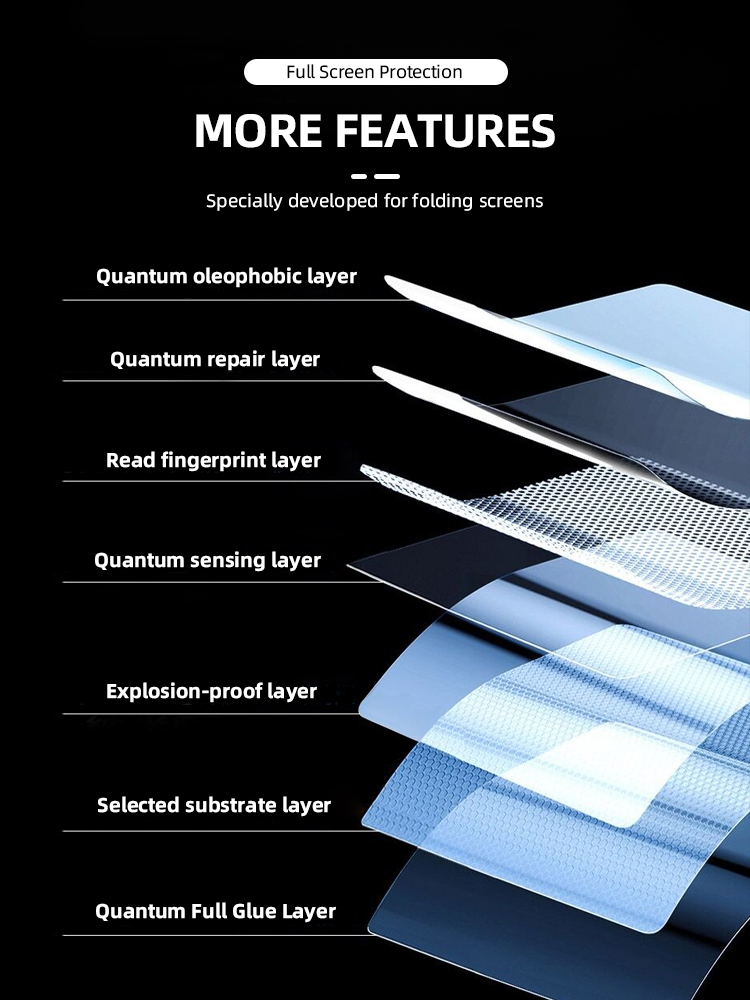 samsung hydrogel screen protector