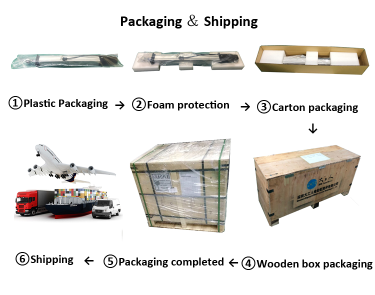 Packing and Shipping-2