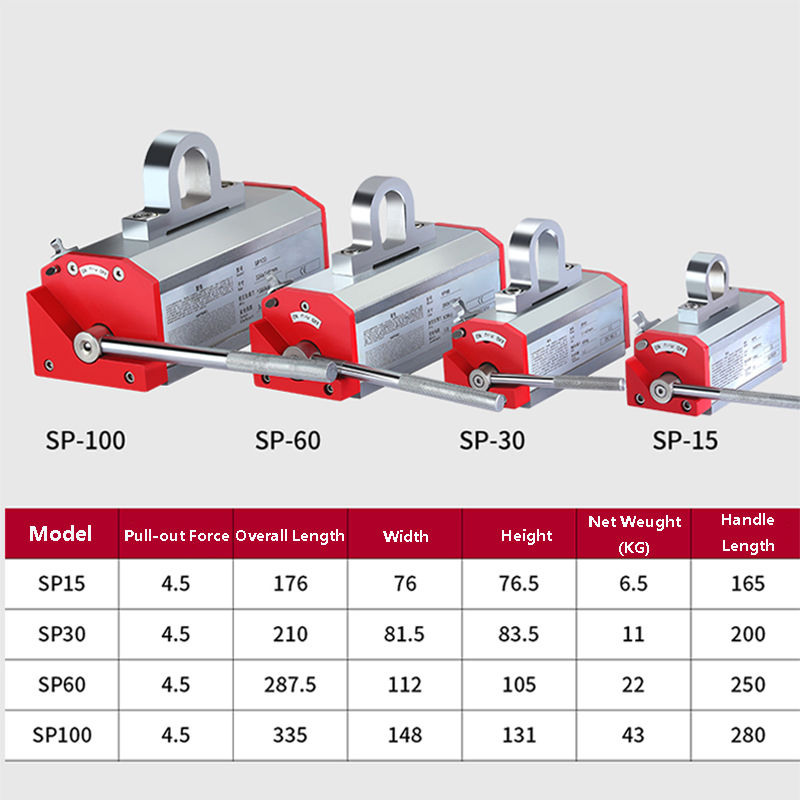 BIG Sales CNC SP Series SP-60 electro manual permanent magnetic lifter transportation steel plate lifting magnet for crane red