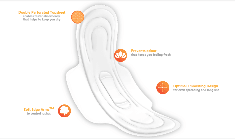 Breathable Cotton Panty Liners