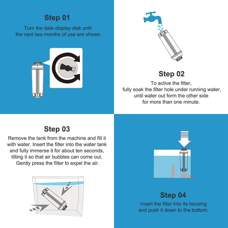 SANQ 5X Coffee Machine Filters Replacement for DeLonghi Filter DLSC002, Water Filter Cartridges Activated Carbon Softener