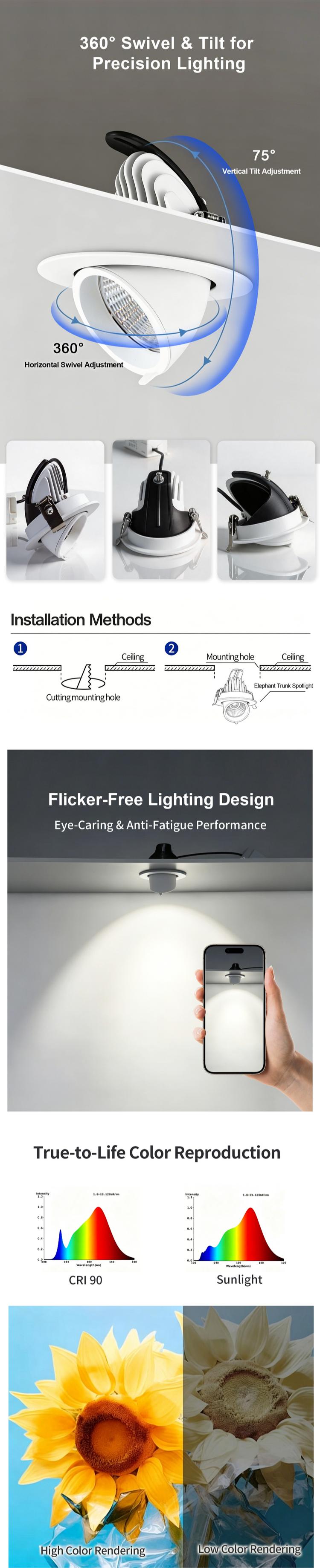 Recessed Gimbal LED Downlight
