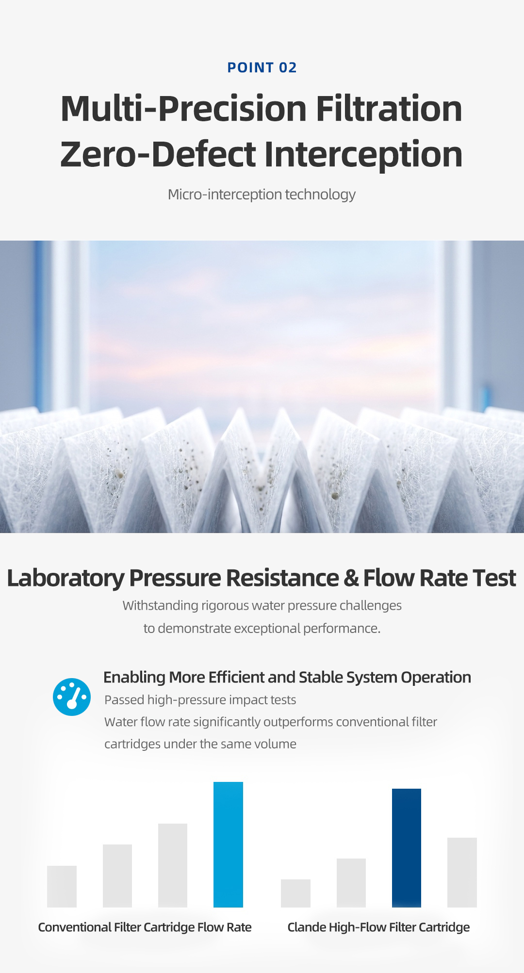 5.Pentair Replacement Large Flow Filter Element Details Page