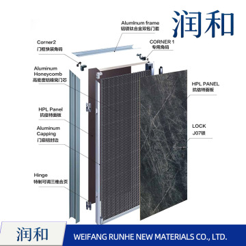 Aluminum Alloy Silent Door