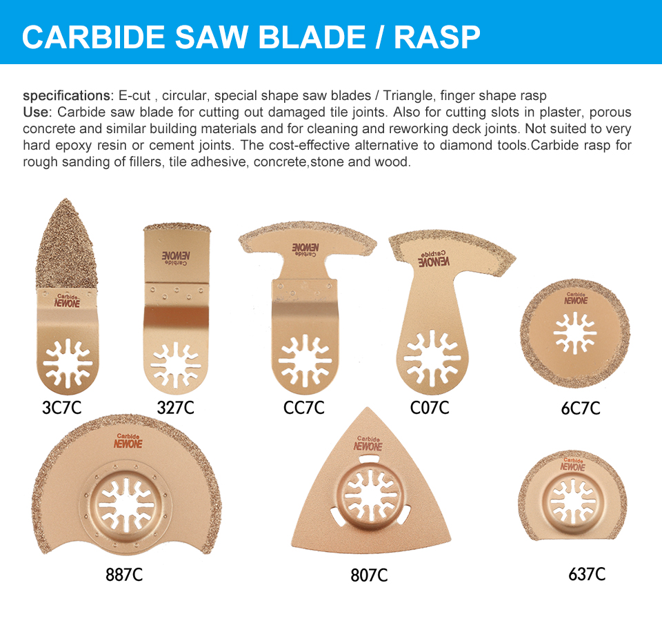 NEWONE Carbide Segment Oscillating Tool Saw Blade Multitool Saw Blades Acccessories for Rough Sanding Of Stone,Wood and concrete