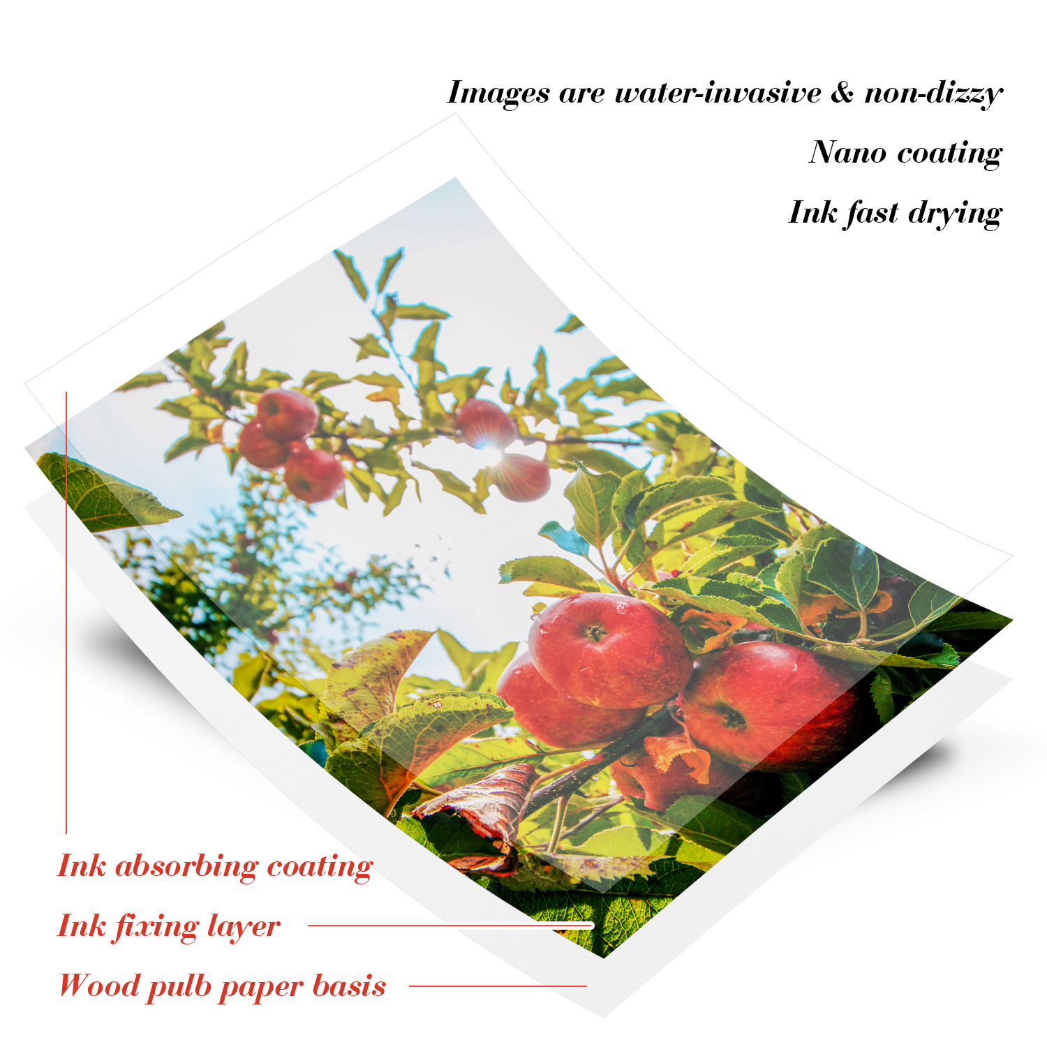 A4 50 sheets Single Side Glossy Best Photo Paper For Inkjet Printer
