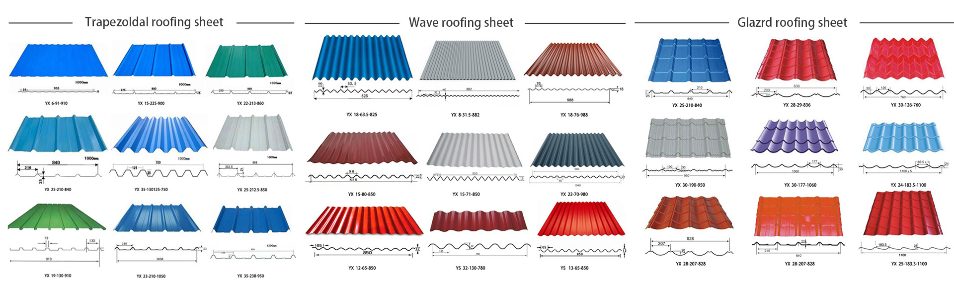 Pre-painted Color Coated Corrugated Steel Plate Sheets