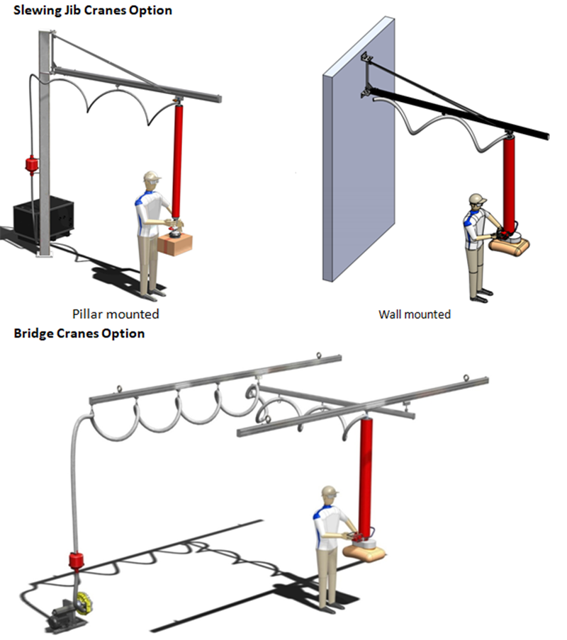 Bridge Cranes glass lifting Bag vacuum tube lifter big load 250KG with CE