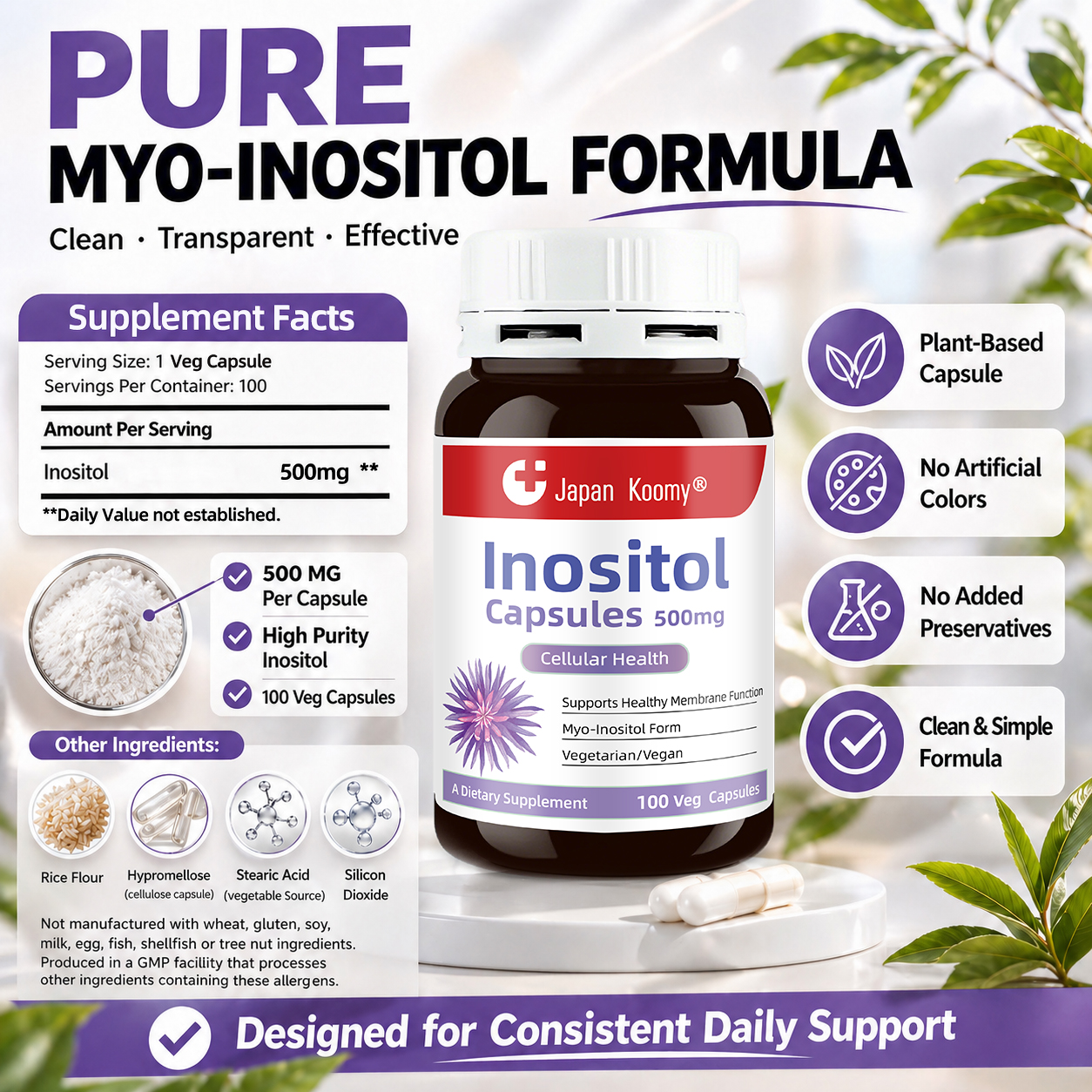 Inositol Capsules5
