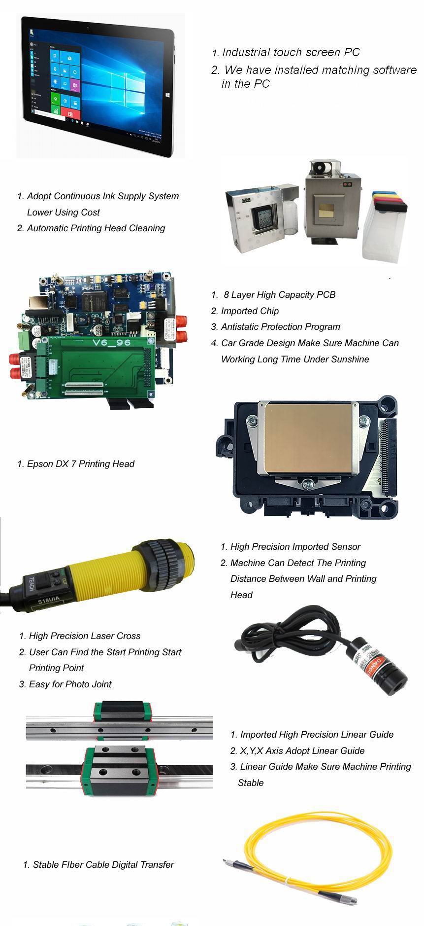 wall printer parts 2021