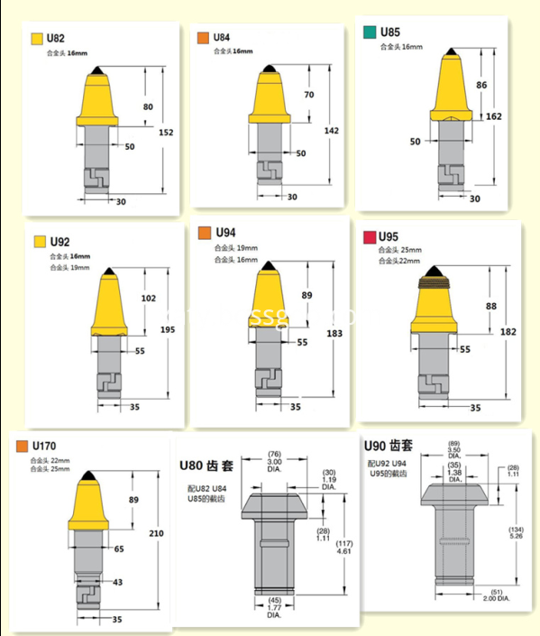 coal cutting picks and pick holder