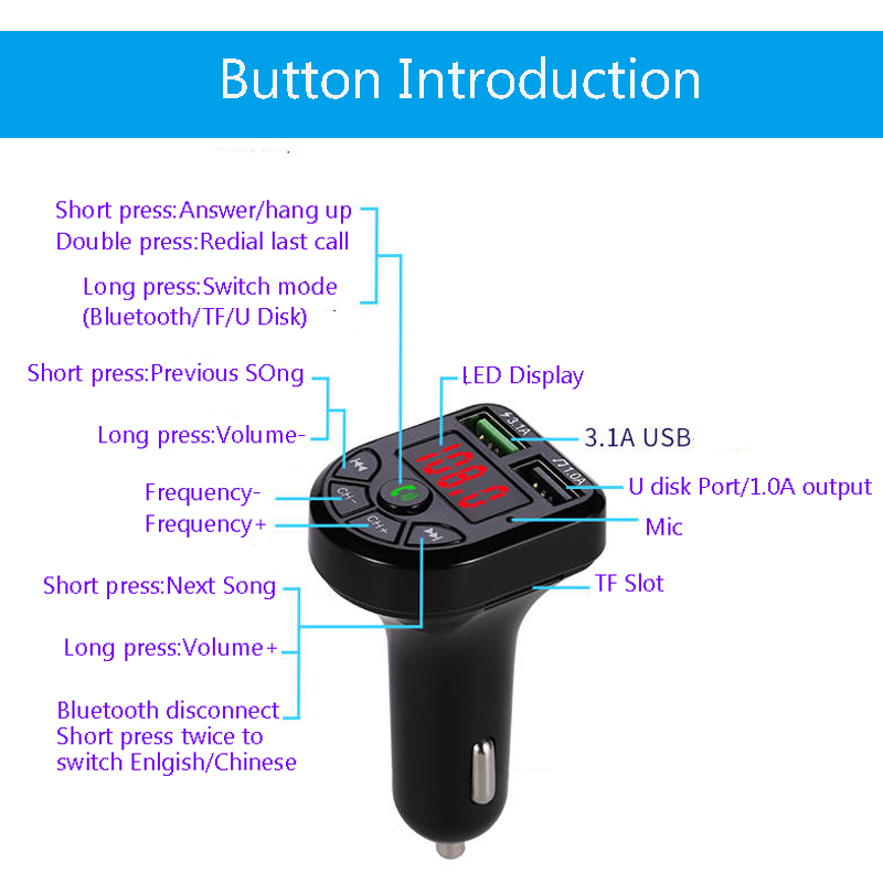 JINSERTA Bluetooth 5.0 FM Transmitter Car Kit MP3 Modulator Player Wireless Handsfree Audio Receiver Dual USB Fast Charger