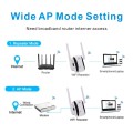 New WIFI Repeater wifi Router Signal Extender Long Range Booster Wireless Network Amplifier 802.11n Dual wi fi Antenna Enhancer