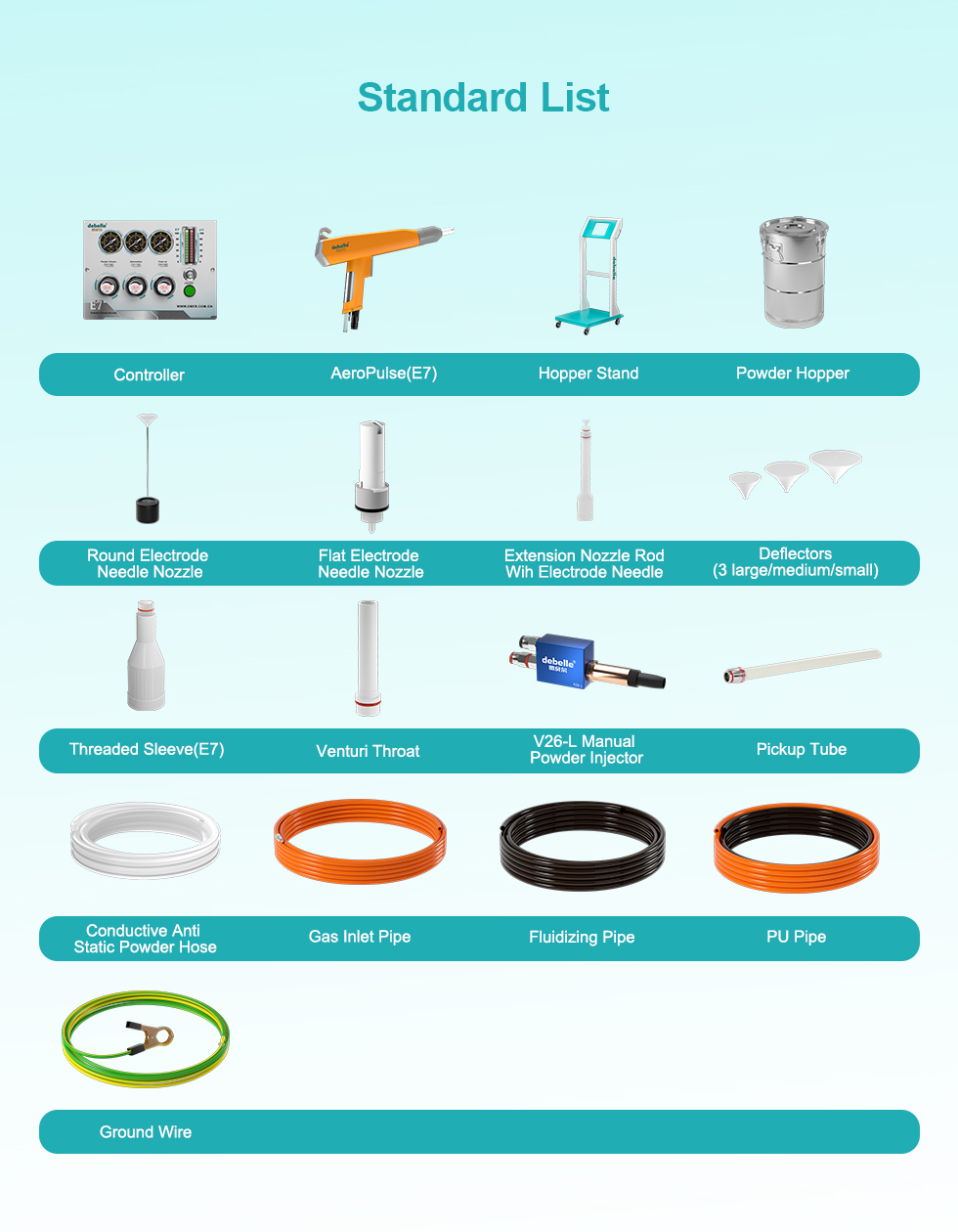 powder coating unit