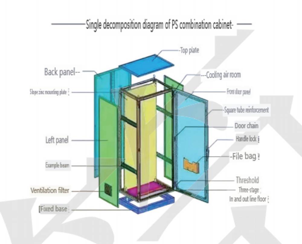 Ps Control Cabinet