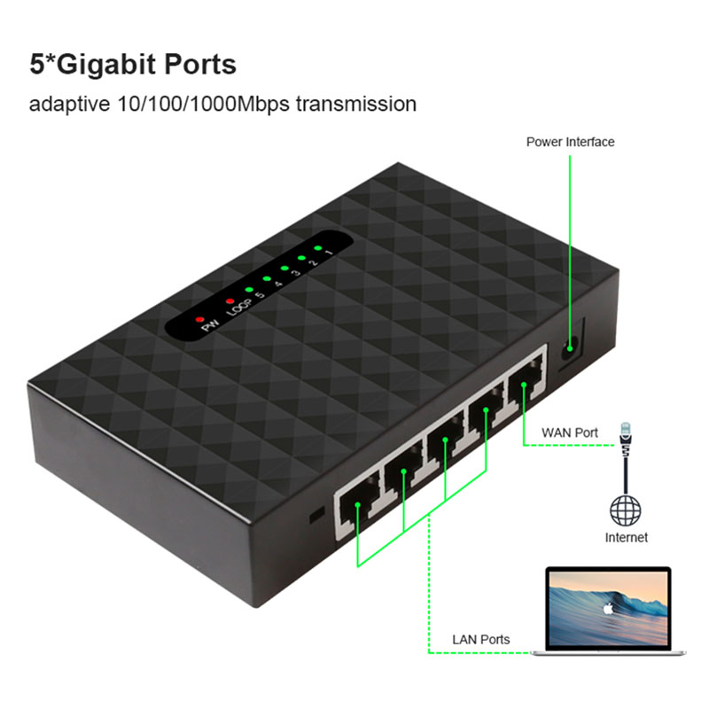 5 Port Gigabit Network Switch Desktop Switch 10/100/1000Mbps Fast Ethernet Network Switch Full-Duplex & Half-Duplex LAN