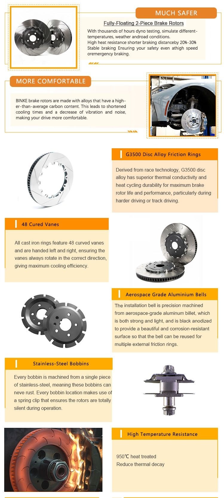 Brake Disc (4)