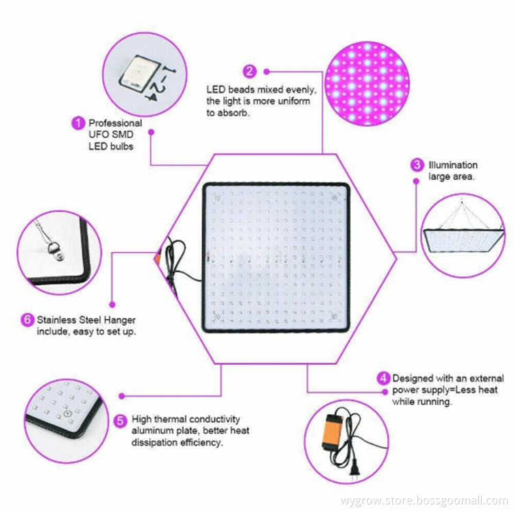 Hot Sale Wenyi 225 leds grow light panel