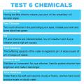 50 Pcs 6-In-1 Swimming Pool PH Test Paper Residual Chlorine Value Alkalinity Hardness Test Strip PH Tester Pool Cleaner Accessor