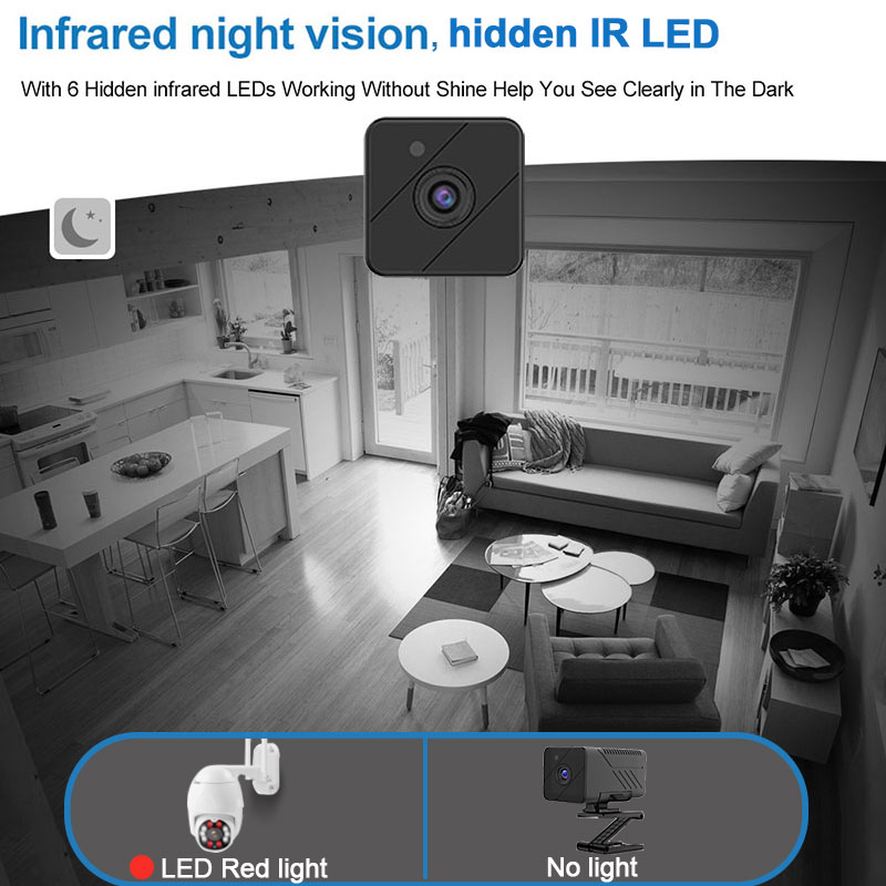 100% Wireless Home Security Mini IP Camera WiFi 1080P Full HD Battery Powered No light IR Night Vision PIR Human detection CCTV