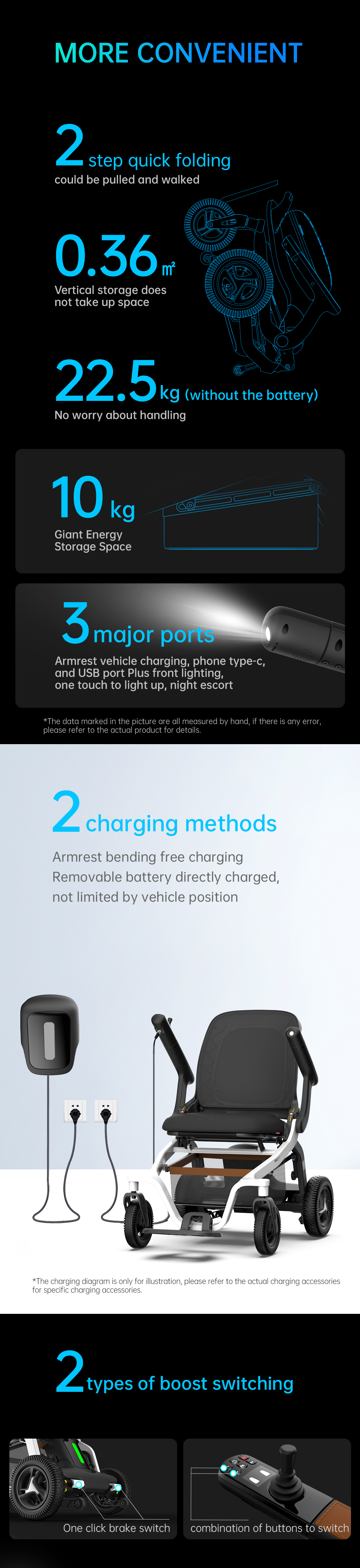 Electric Wheelchair Chair