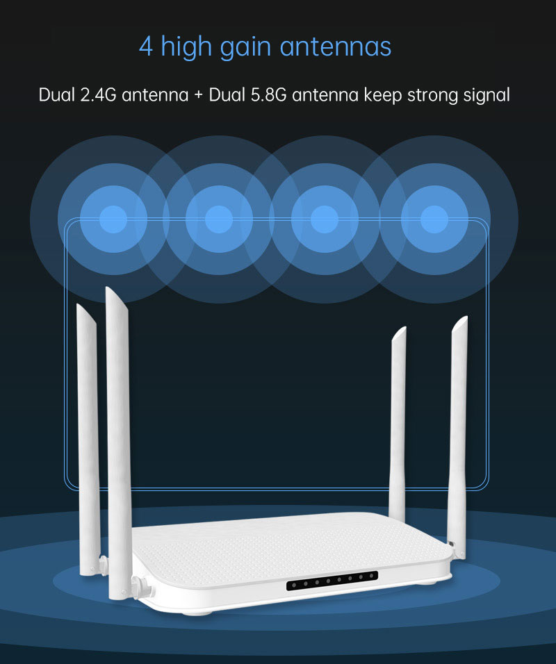 1200Mbps Wireless Wifi Router Dual-Band 2.4G&5G Gigabit Router with 4*6 dbi Antenna Support VPN/Russian/English