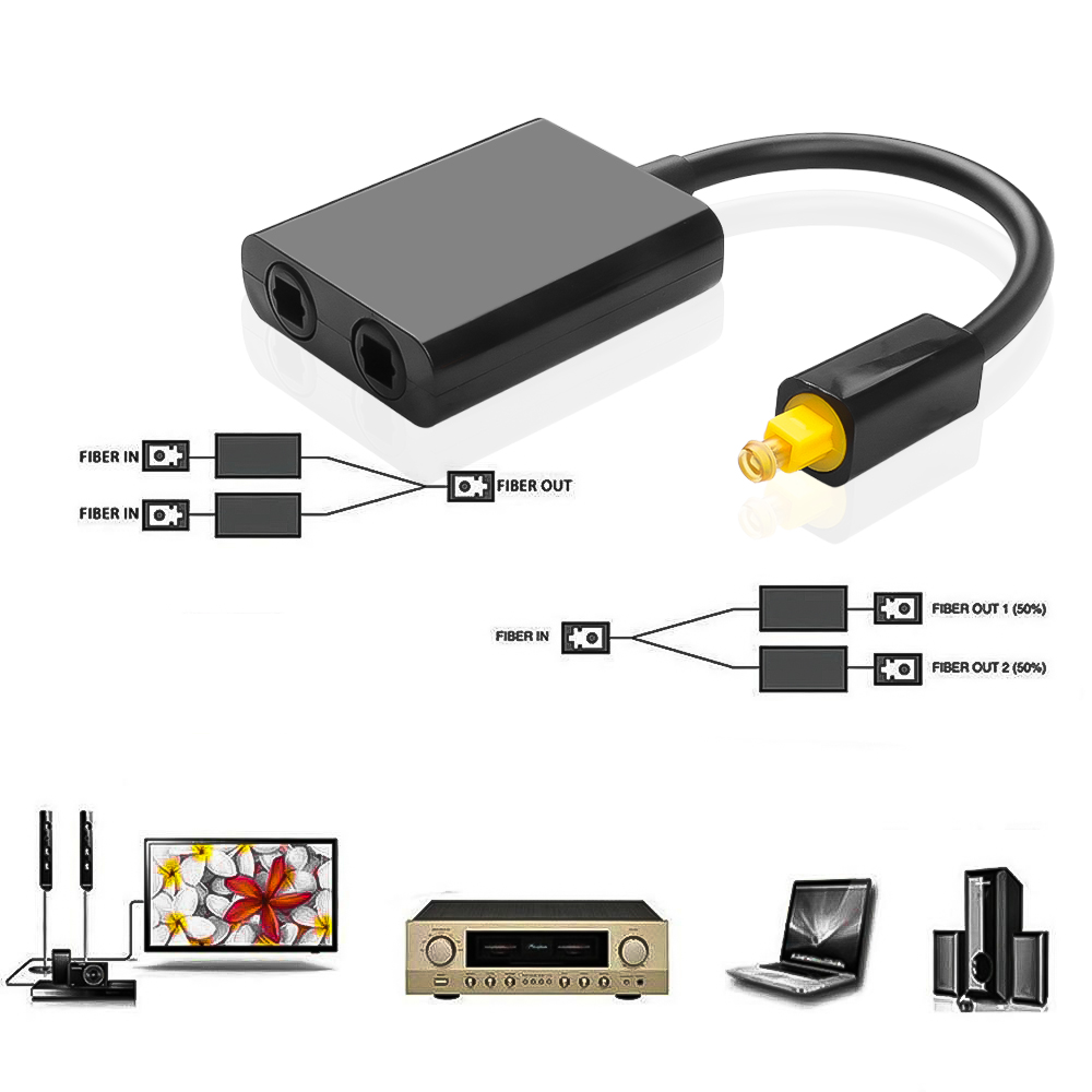 kebidu Mini USB Digital Toslink Audio Video Cables Optical Fiber Audio 1 to 2 Female Splitter Adapter Micro Usb Cable Accessory