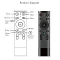 1PC Smart Remote Control For Squirrel Air 2.4G Wireless Intelligent Set-top Box Universal Remote Control Google Voice Search