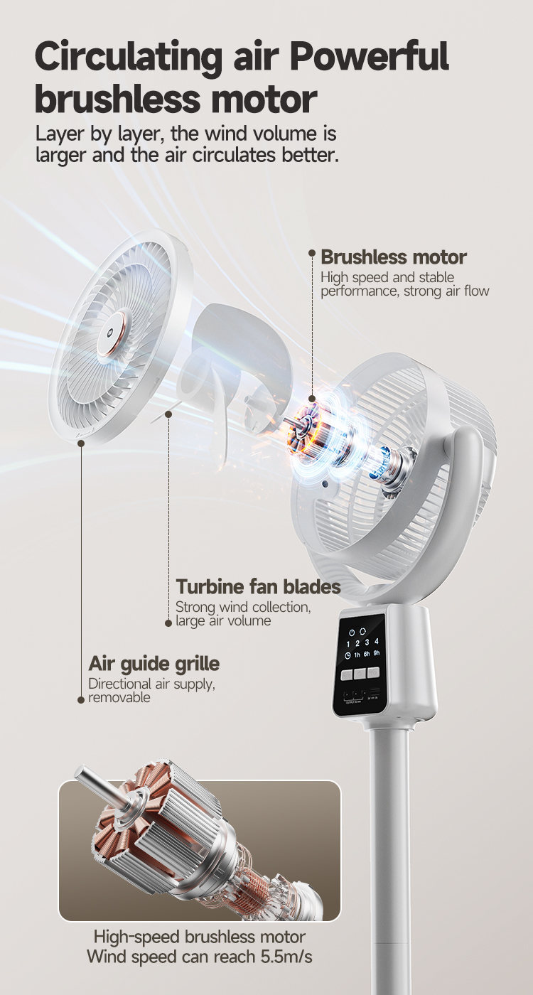 7‘’ Rechargeable Standing Remote Fan 7641A-detail-3