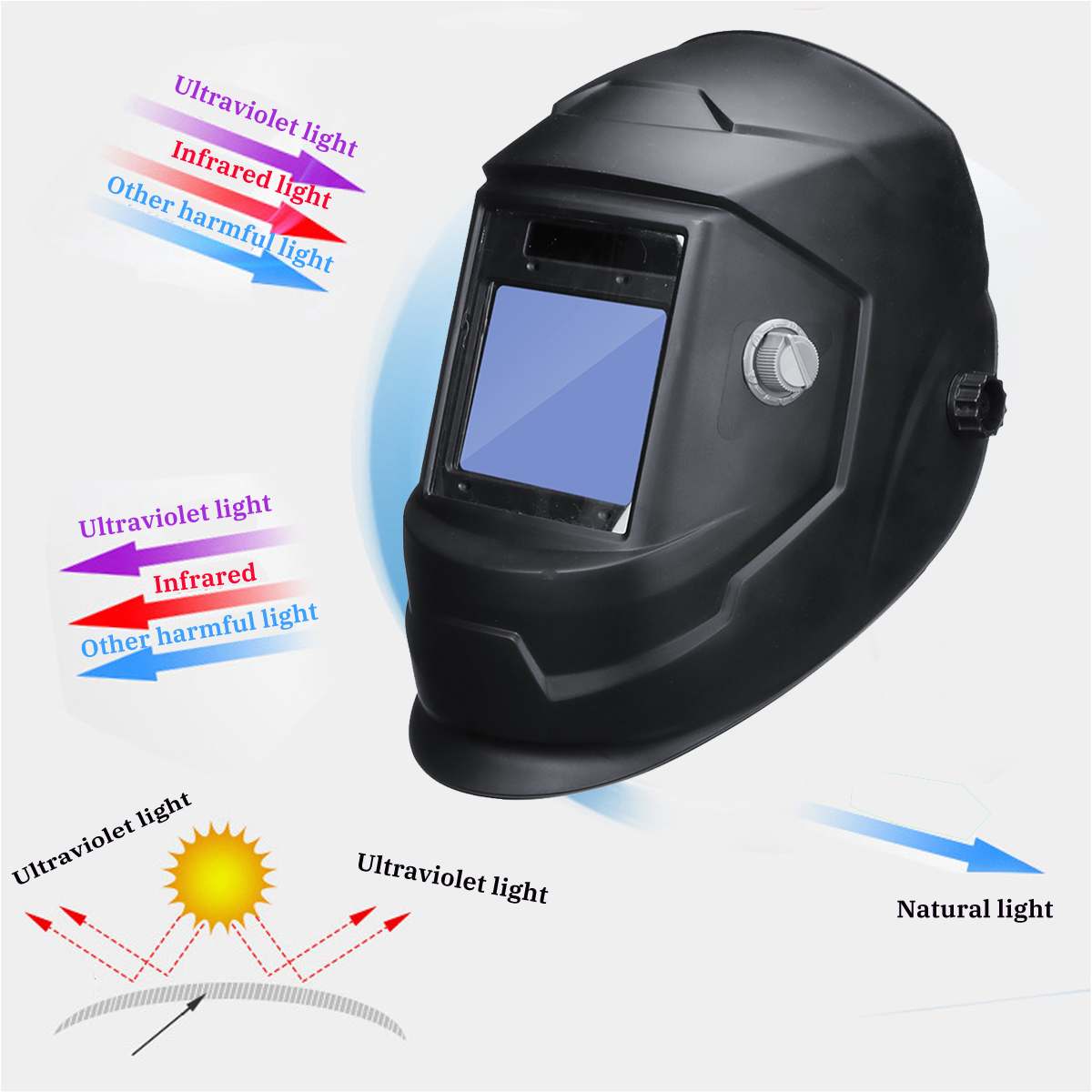 Solar Powered Auto Darkening Welding Helmet Adjustable Shade Range DIN 9-13/Rest DIN 4 Large View Area Arc Tig Mig Welder Mask