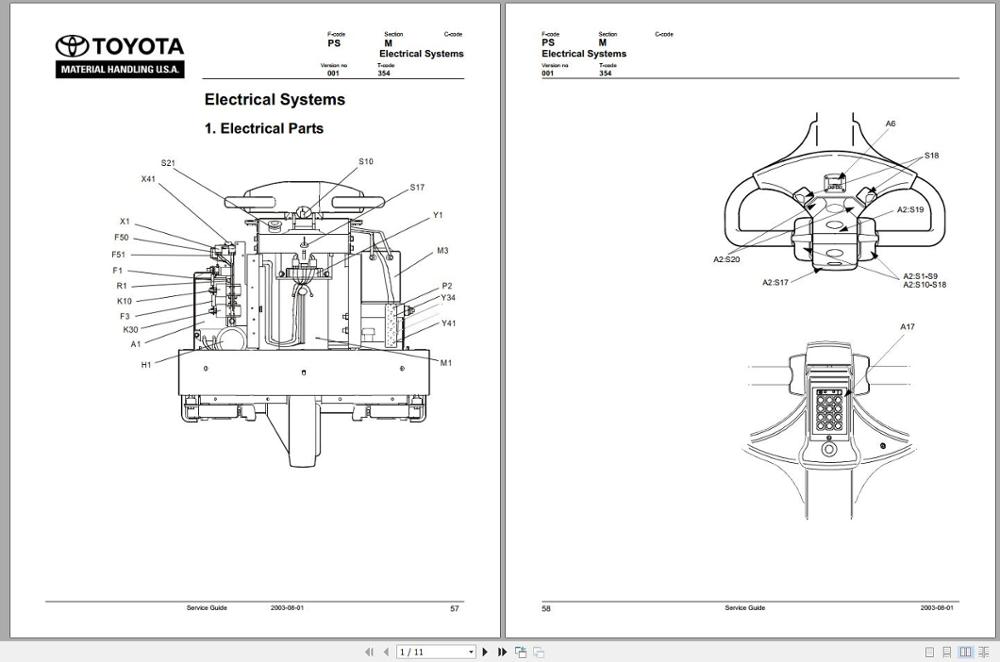 for Toyota Forklift Truck 8 Series Service Manuals PDF 4.34GB DVD