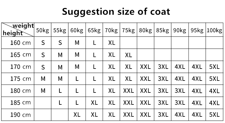 外套建议尺码